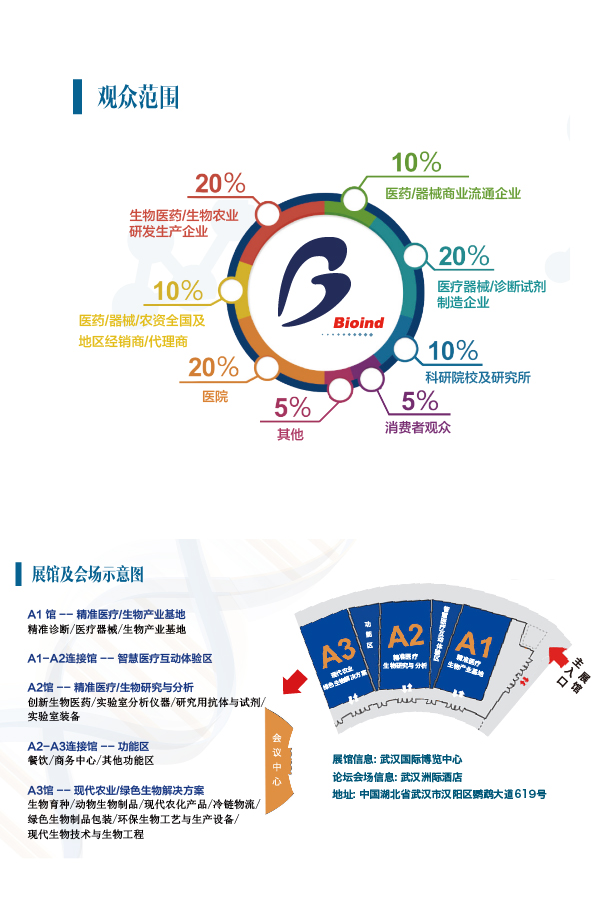 威廉希尔·williamhill(中国)中文官方网站
